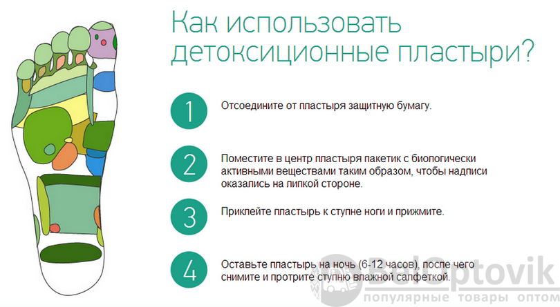 Как пользоваться стопами. Детоксикационный пластырь 10 в1 Киноки Set. Киноки пластырь для ног инструкция. Стопные пластыри Киноки. Пластыри детоксиканты на стопы