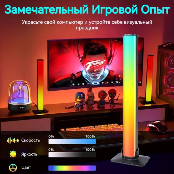Умный настольный светильник лампа, подсветка для телевизора и монитора Ambilight, управление со смартфона, пульт ДУ, в комплекте 2 штуки