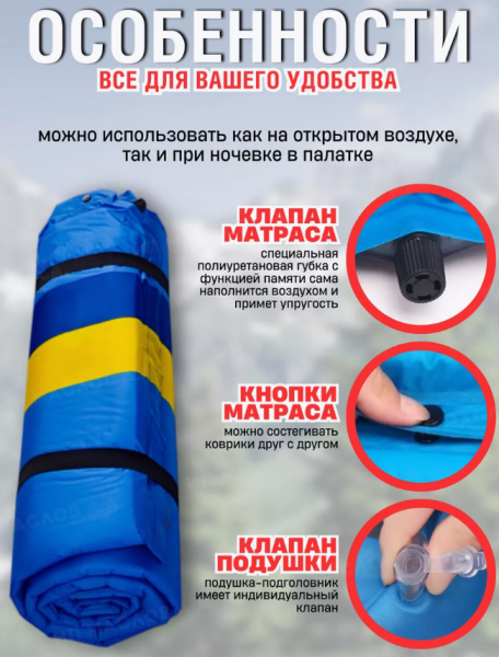 Матрас самонадувающийся двухместный 190х132х3см. / Коврик надувной туристический