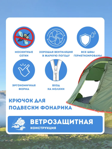 Автоматическая 4х-местная палатка / Быстросборная