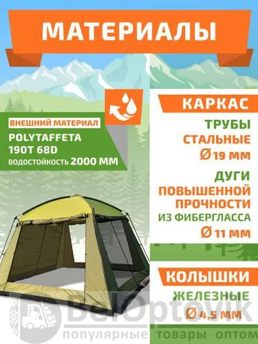 Кемпинговый шатер – палатка со стальным каркасом 