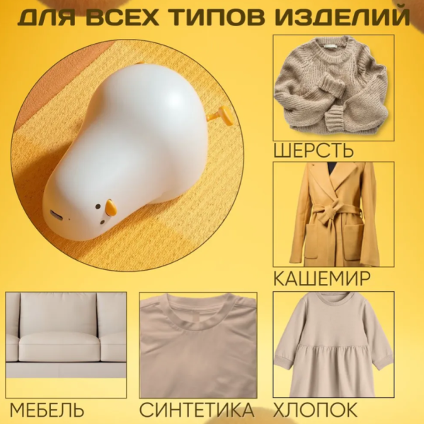 Аппарат для ухода за одеждой / Машинка для удаления катышек