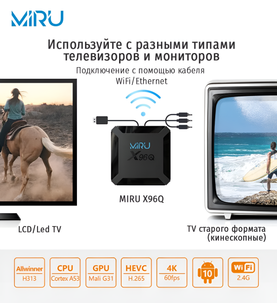 Медиаплеер X96Q, 2ГБ/16ГБ, черный / Поддержка 4K, Android 10.0, Wi-Fi и USB