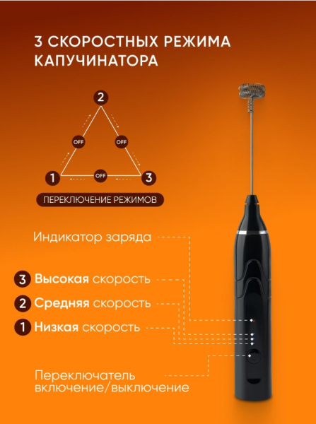 Портативный капучинатор USB Speed Adjustable Milk Frother (3 скорости, венчик для молока, венчик для яиц)