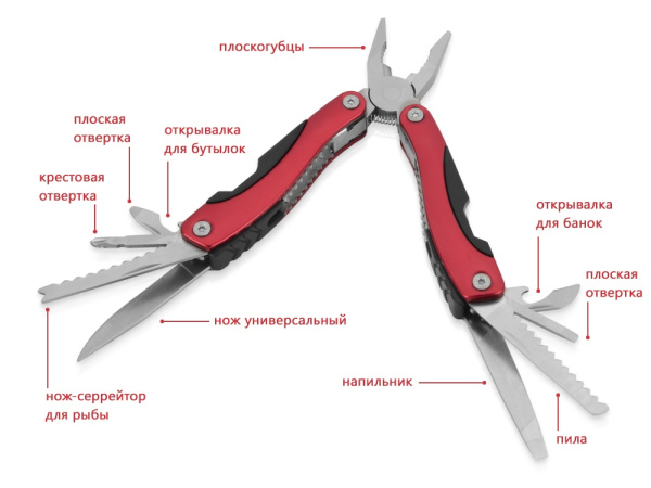 Мультиинструмент-пассатижи «Находка», Цвет красный/черный