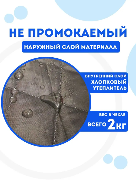 Пол для зимней палатки Mimir MIR-2018DX