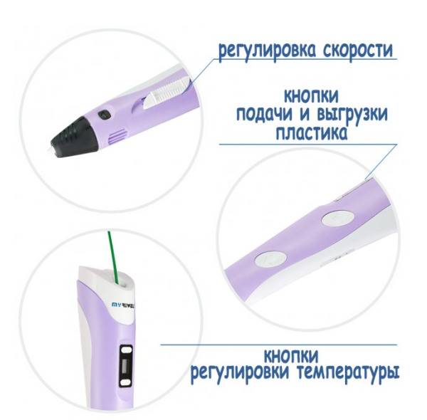 3D ручка 3Dpen-2 для создания объемных изображений с LCD-дисплеем + 1 рулон ABS-пластика в комплекте, набор для детей