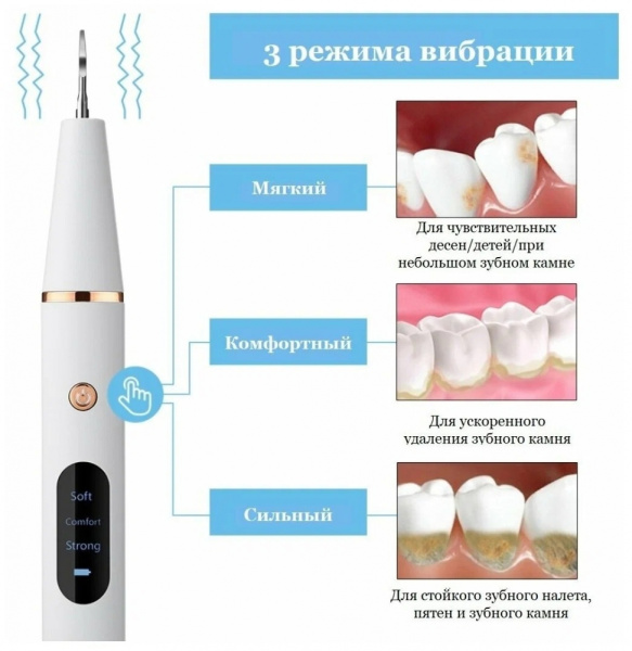 Ультразвуковой портативный скалер Electric Teeth Cleaner with LED Screen для отбеливания зубов и удаления зубного налета и камня (3 режима работы)