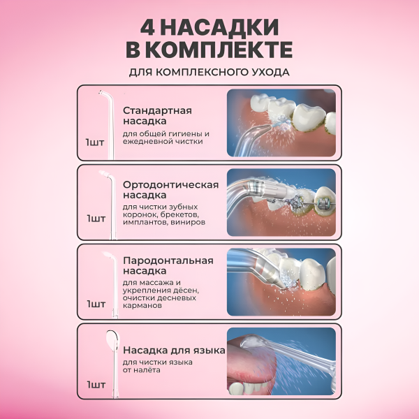 Ирригатор портативный мини для полости рта  BIP-003, 5 режимов, розовый / Эффективно очищает труднодоступные места и подходит для ухода за брекетами