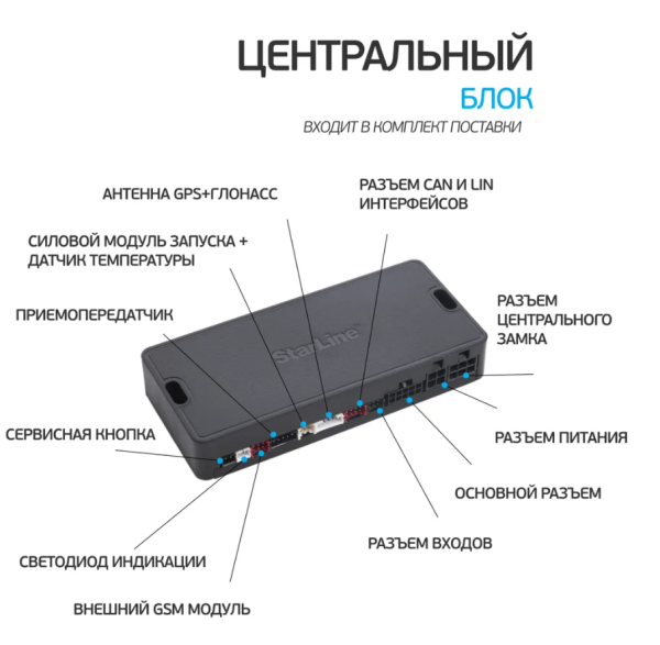 Автосигнализация StarLine A93