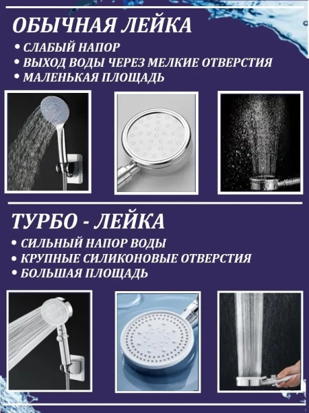 Водосберегающая лейка для душа массажная, 5 режимов / Подходит для любого душа