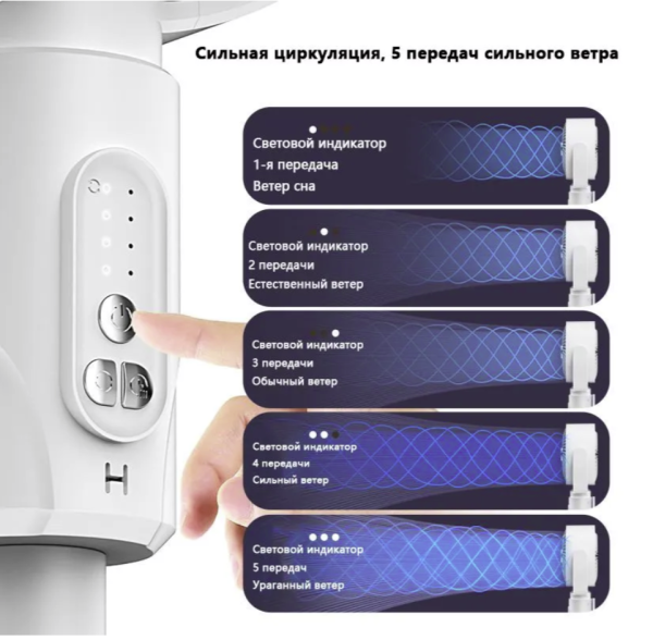 Портативный вентилятор Напольный