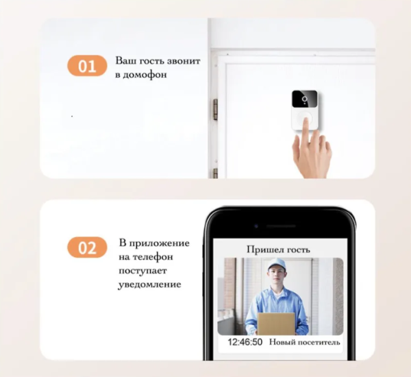 Умный беспроводной видеоглазок Mini Smart DOORBELL Wi-Fi управление (датчик движения, ночное видео, управление со смартфона) / Wi-Fi видеодомофон / беспроводной дверной звонок