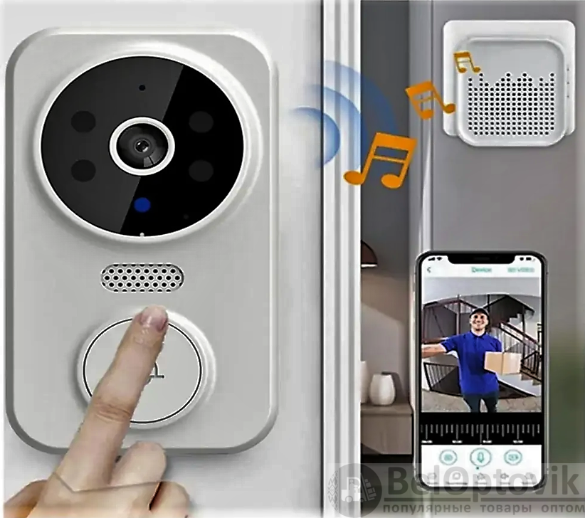 Wired Doorbell Cocoon Smart Video Doorbell B30 720P HD Low Power