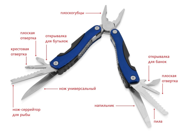 Мультиинструмент-пассатижи «Находка», Цвет синий/черный