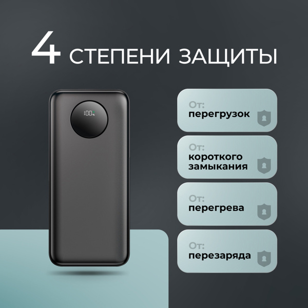 Внешний АКБ NRG Turbo V4 20000 мА-ч, дисплей, Размер 20000 mAh, Цвет черный