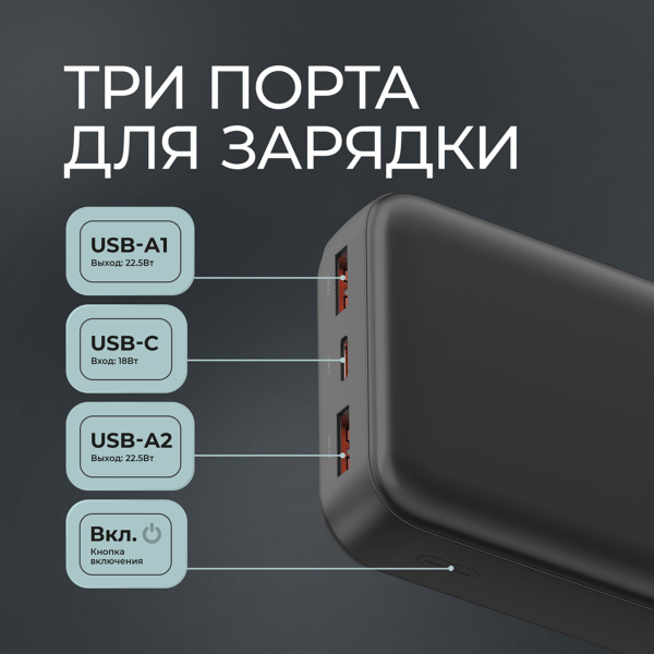 Внешний АКБ NRG Turbo V4 20000 мА-ч, дисплей, Размер 20000 mAh, Цвет черный