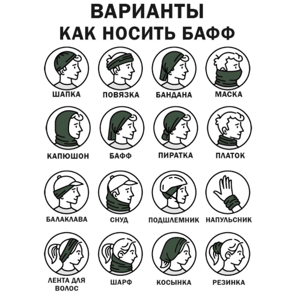 Шарф - труба на лицо Neck Gaiter / Универсальный бафф 16 вариантов ношения / Снуд / Бандана