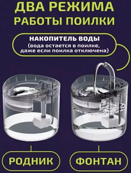 Автоматическая поилка для кошек и собак с датчиком движения