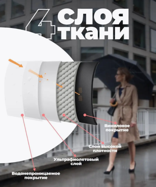 Зонт мини складной компактный в чехле / Механический антиветер, выбор цвета