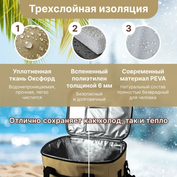 Сумка изотермическая  9037 18л с открывалкой для бутылок, коричневая / Надежная изоляция и удобство в использовании