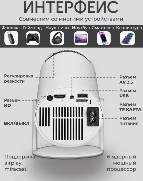 Проектор игровой лазерный HY300 Pro (2 геймпада, 1 джостик, 1 проектор)