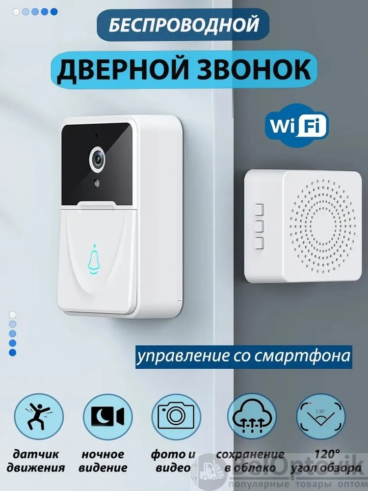 Видеоняня, радионяня HI-DEVICE видео няня беспроводная WI-FI