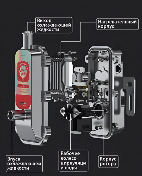 Автомобильный подогреватель двигателя 1800W / Двойная защита от перегрева, встроенный термостат, датчик температуры
