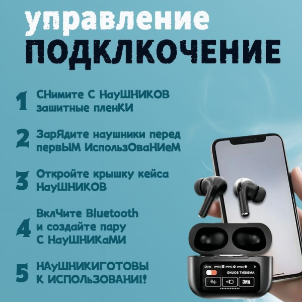 Наушники в кейсе с сенсорным управлением A.PODS PRO2 