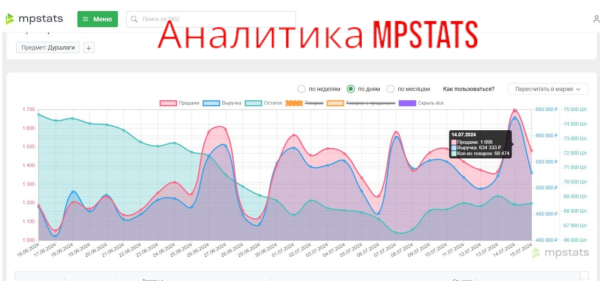 Складная силиконовая корзина для хранения с ручками / Складной дуршлаг