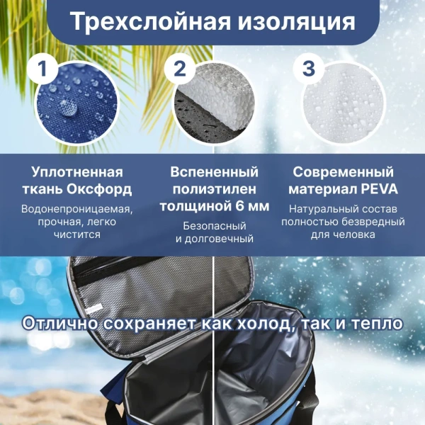 Сумка изотермическая  9033, 23,5л, синий / Надежная изоляция и удобство в использовании
