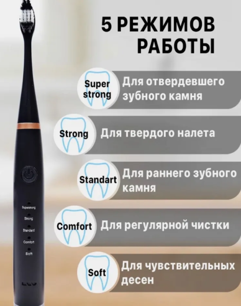 Портативная ультразвуковая зубная щетка - скайлер Electric Teeth Cleaner 31000/min (чистка зубов, удаление зубного камня, 5 режимов работы, 4 насадки)