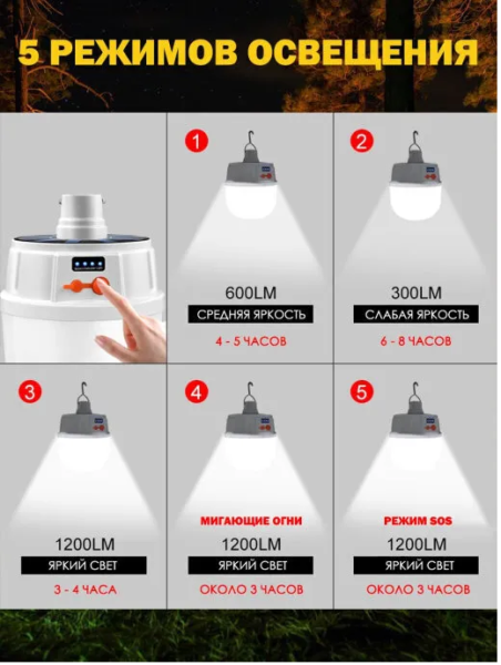 Кемпинговый подвесной фонарь Solar emergency charging lamp USB и солнечные батареи (5 режимов работы)