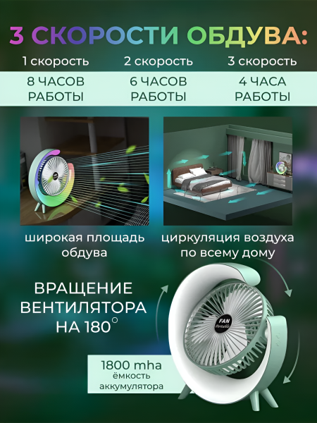 Настольный вентилятор EP-DFS-08, 3 скорости, 1800 мАч, разноцветная подсветка / Свежесть и яркий акцент для вашего пространства