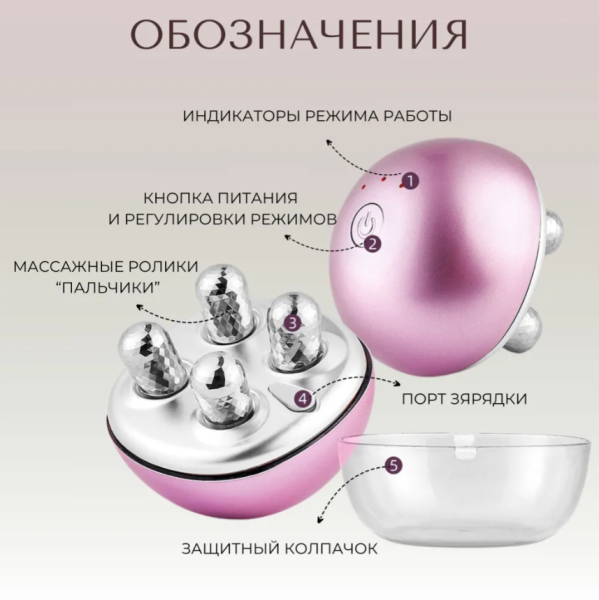 Массажер для лица электрический с функциями микротоки EMS, RF лифтинг и роликовый массаж