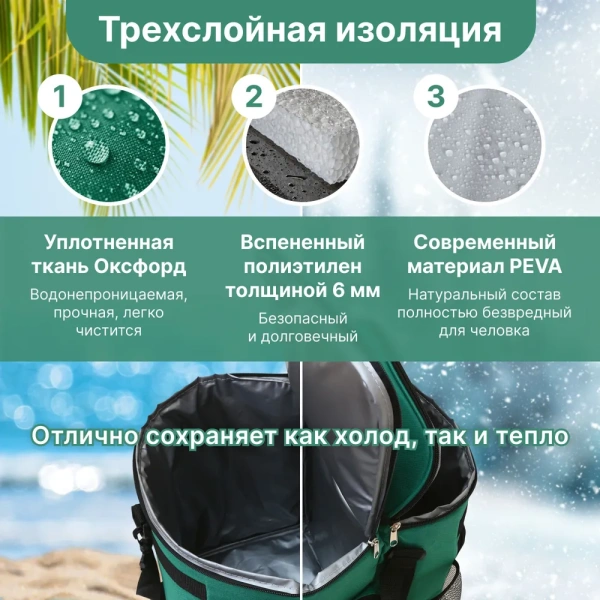 Термосумка 24л 9034, зеленая / Надежная изоляция и удобство в использовании