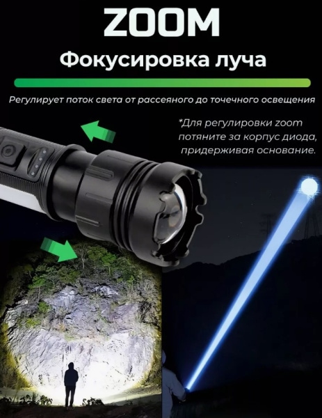 Ручной аккумуляторный лазерный фонарь со встроенным Power Bank, дальность 3000 м / Индикатор заряда, 3 режима работы, боковое освещение, магнит на торце
