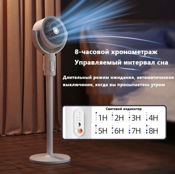 Вентилятор напольный с пультом управления FI.FAN, качающаяся головка