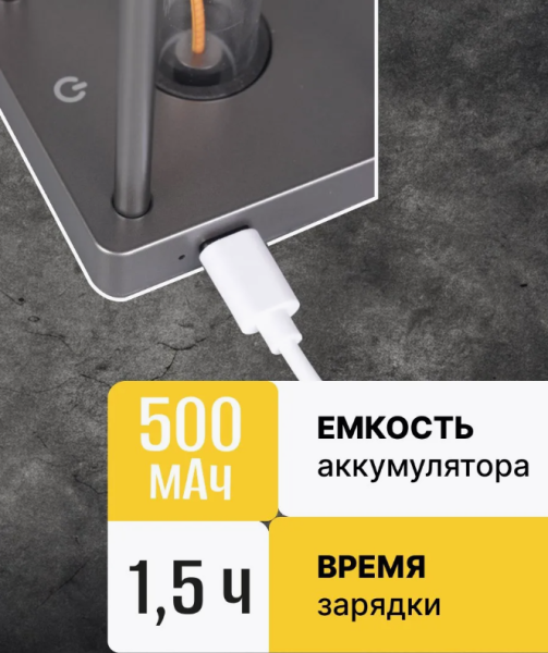 Квантовая лампа светильник / НОВИНКА 2025 года
