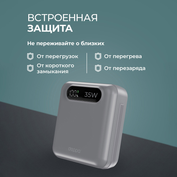 Внешний АКБ NRG Turbo Cable 10000 mAh, 35Вт, Цвет графит
