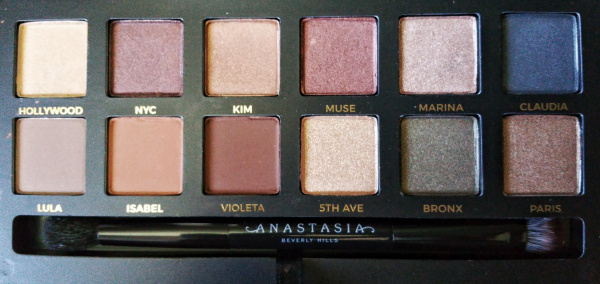 Палетка Anastasia Beverly Hills Master Palette by Mario