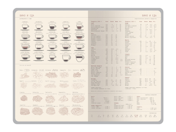Ежедневник недатированный А5 «Soho», Цвет зеленый