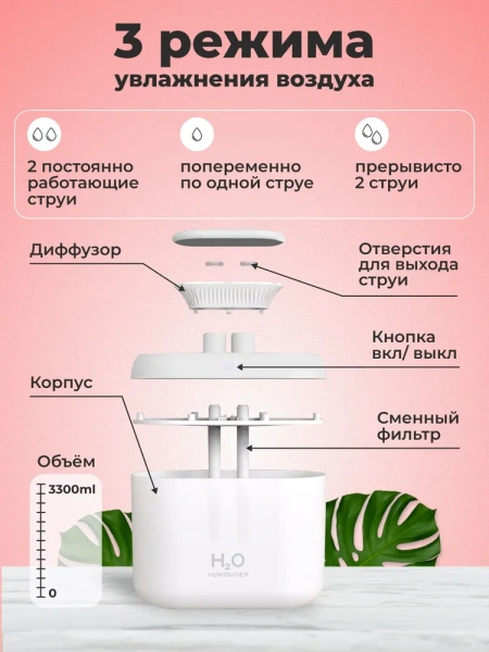 Увлажнитель воздуха настольный 3.3 л с двумя фильтрами ультразвуковой, белый / Функция ночника с 7 вариантами подсветки