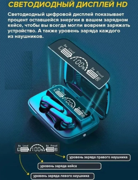 Беспроводные спортивные Bluetooth наушники TWS NEWEST М19 с зарядным кейсом (Powerbank, Bluetooth 5.1, фонарик)