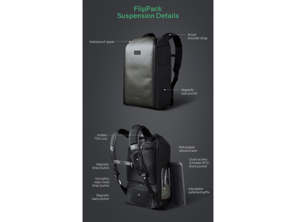 Водостойкий антикражный рюкзак FlipPack для ноутбука 15.6", Цвет черный