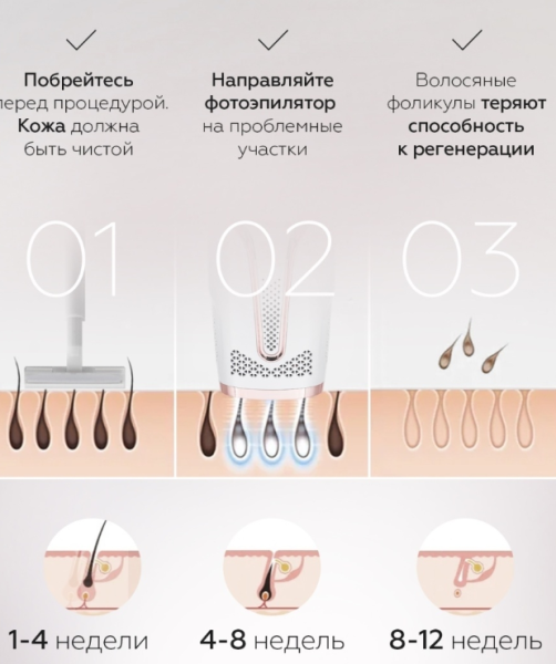 Домашний кварцевый фотоэпилятор для женщин с охлаждением IPL HAIR REMOWAL (автоматический и ручной режимы)