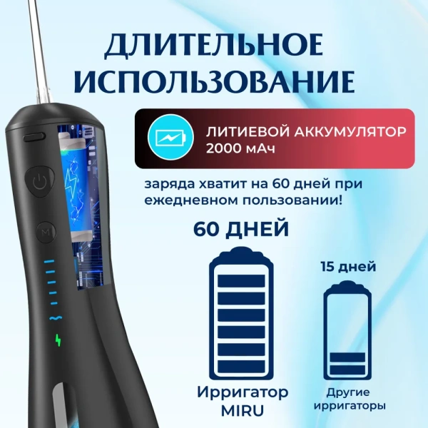 Ирригатор портативный для полости рта  BIP-005, 6 режимов, черный / Эффективно очищает труднодоступные места и подходит для ухода за брекетами
