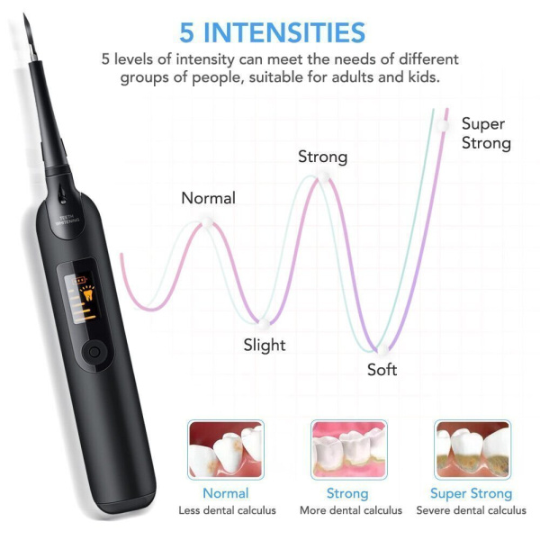 Портативный ультразвуковой прибор для чистки зубного камня со сменными насадками Home-Use Dental Tools (3 насадки, 5 режимов работы)