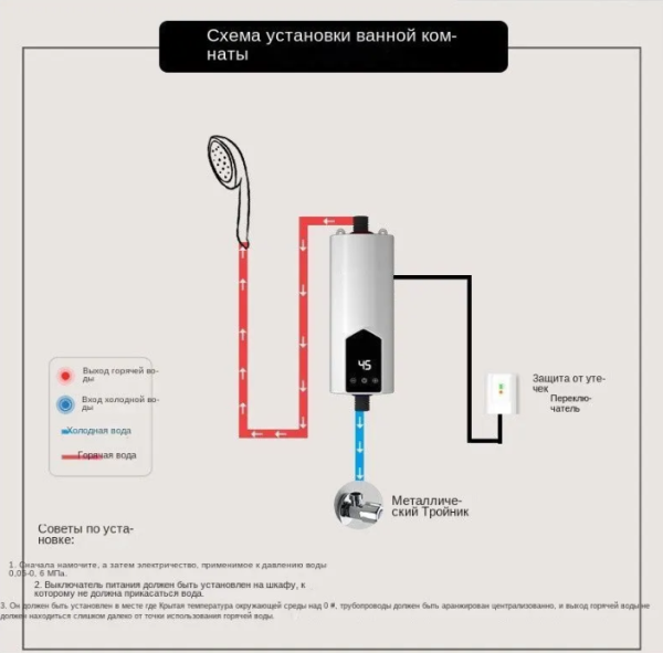 Водонагреватель проточный с душевой лейкой, 5500Вт