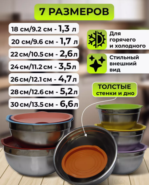Набор мисок 7 в 1 с крышками Salad Bowl, нержавеющая сталь / Салатники с крышками, походный набор
